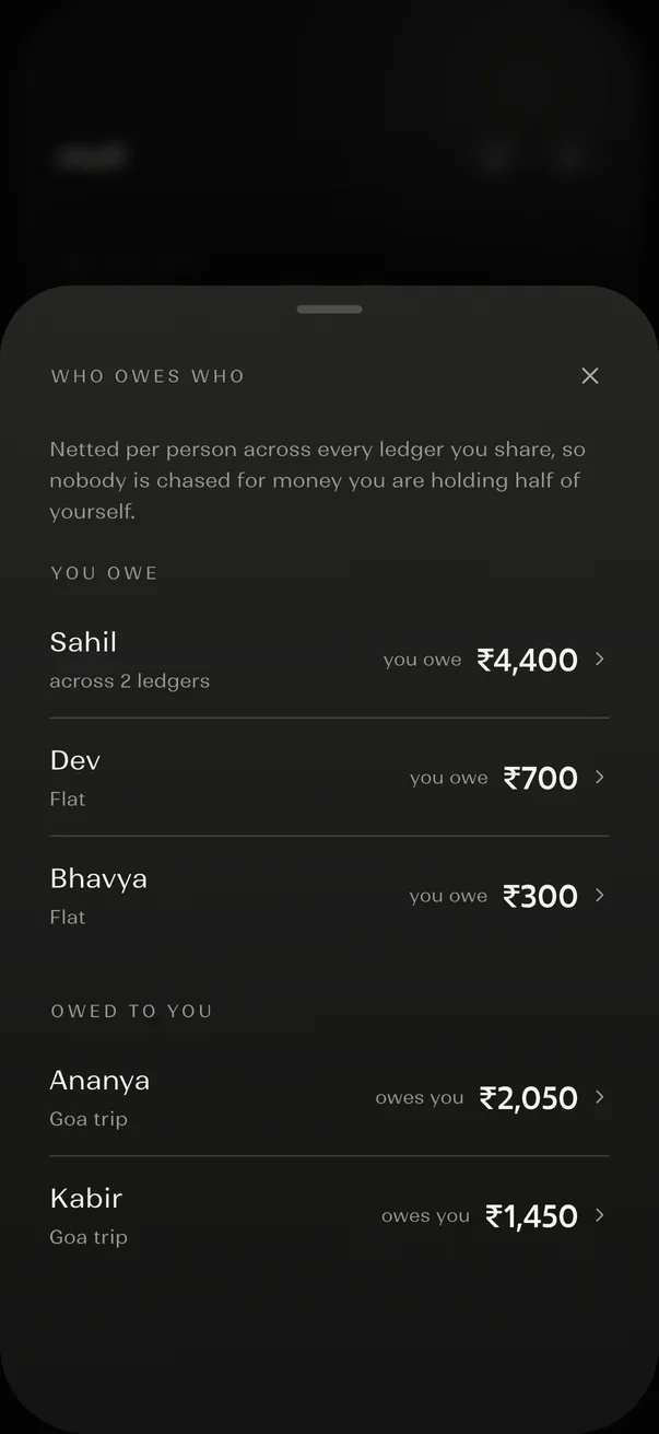 Mull app: who owes who, netted per person